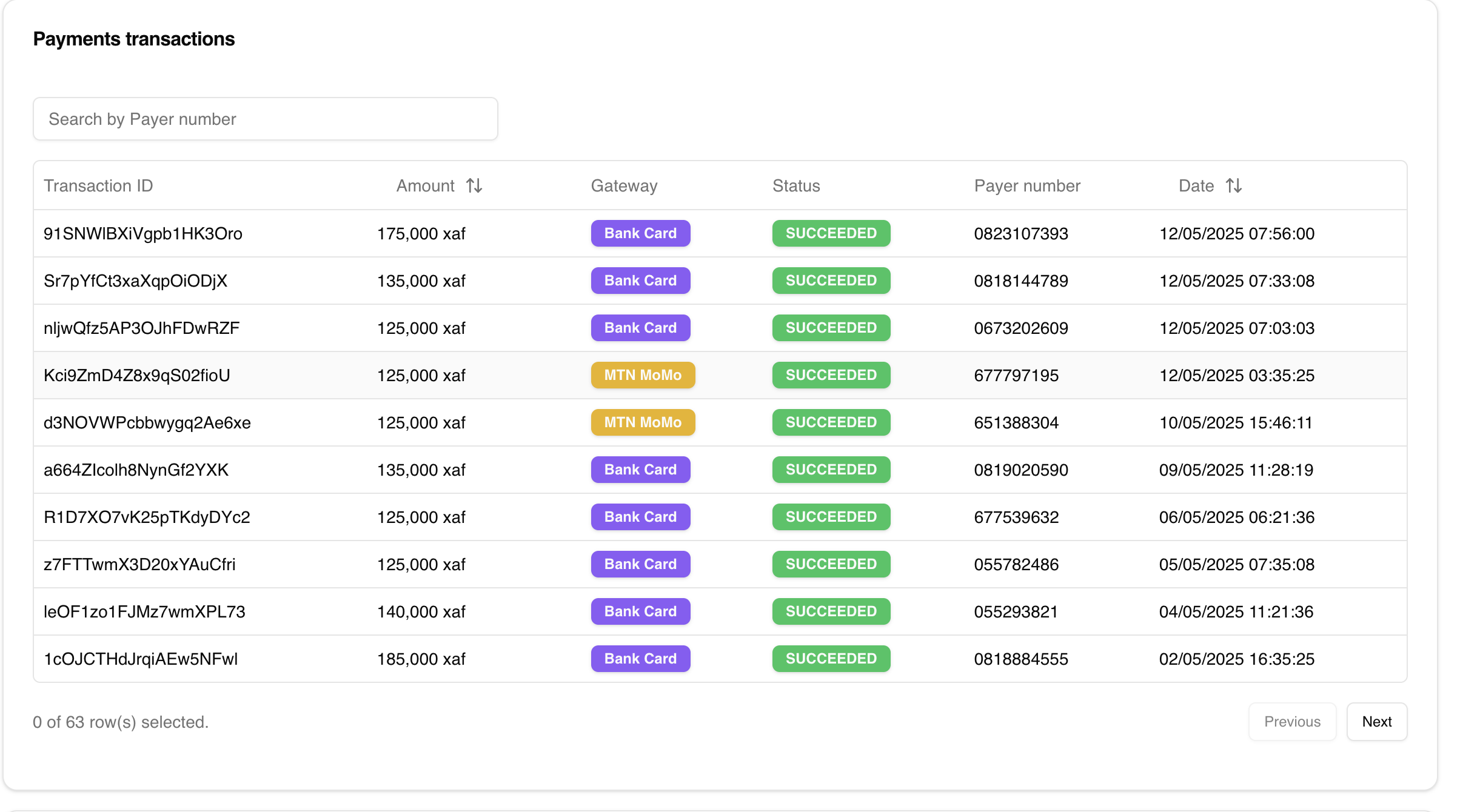 Payments transactions — search, filter, and audit every payment