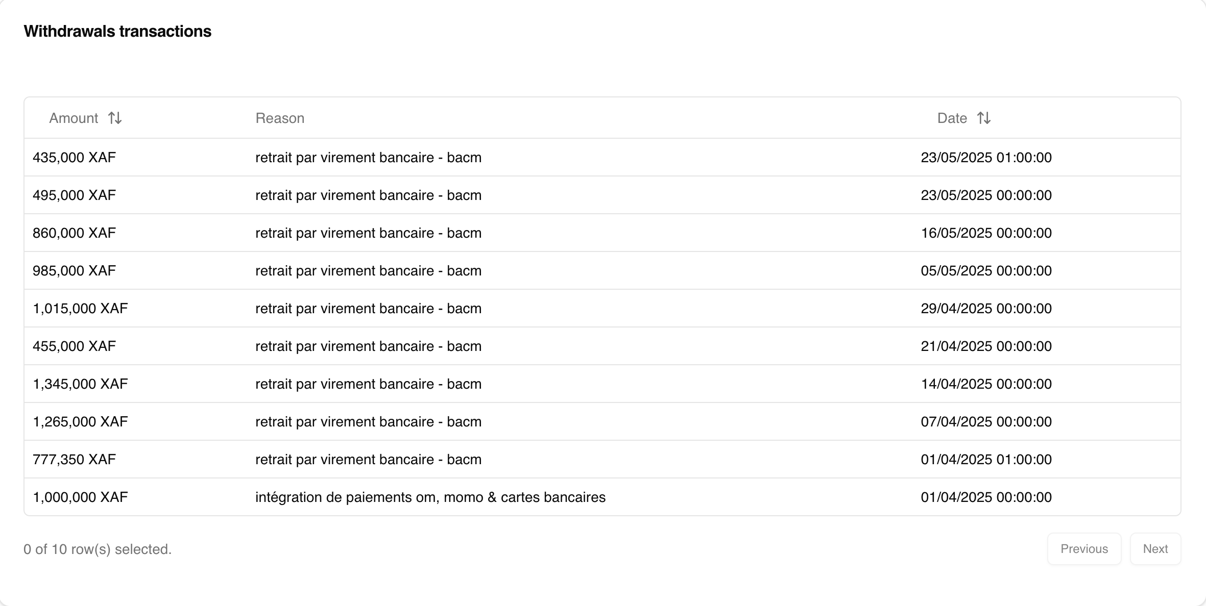 Withdrawals — bank transfers and payout tracking